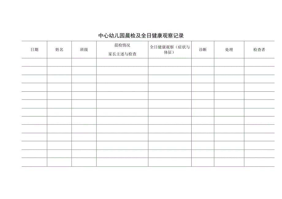 中心幼儿园晨检及全日健康观察记录.docx_第1页