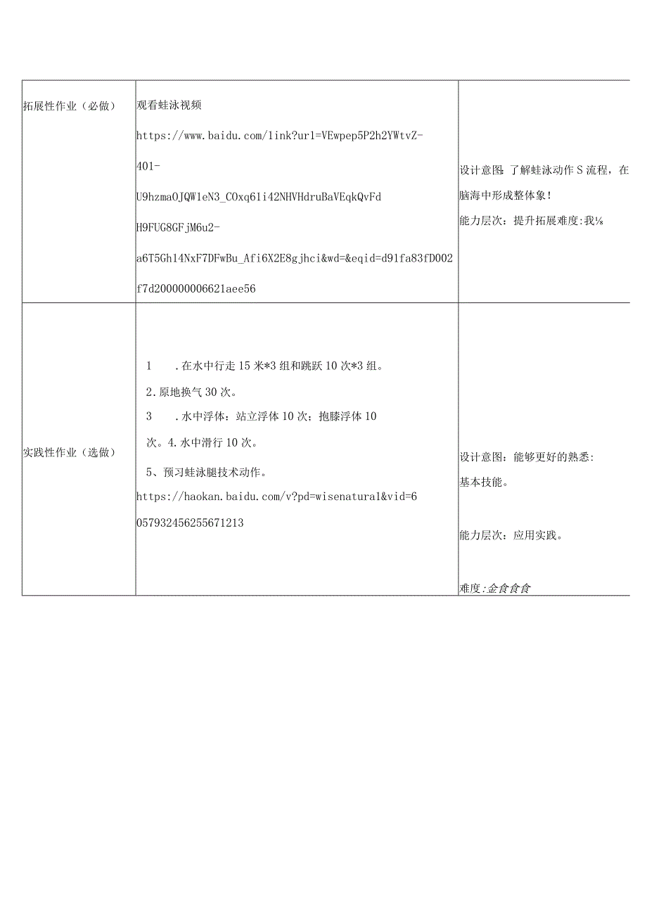 中学体育《蛙泳》作业设计.docx_第3页