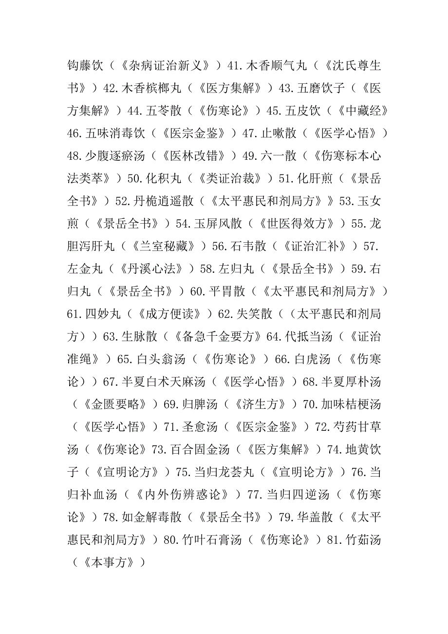 中医医院肿瘤科常用方剂中药目录.docx_第2页