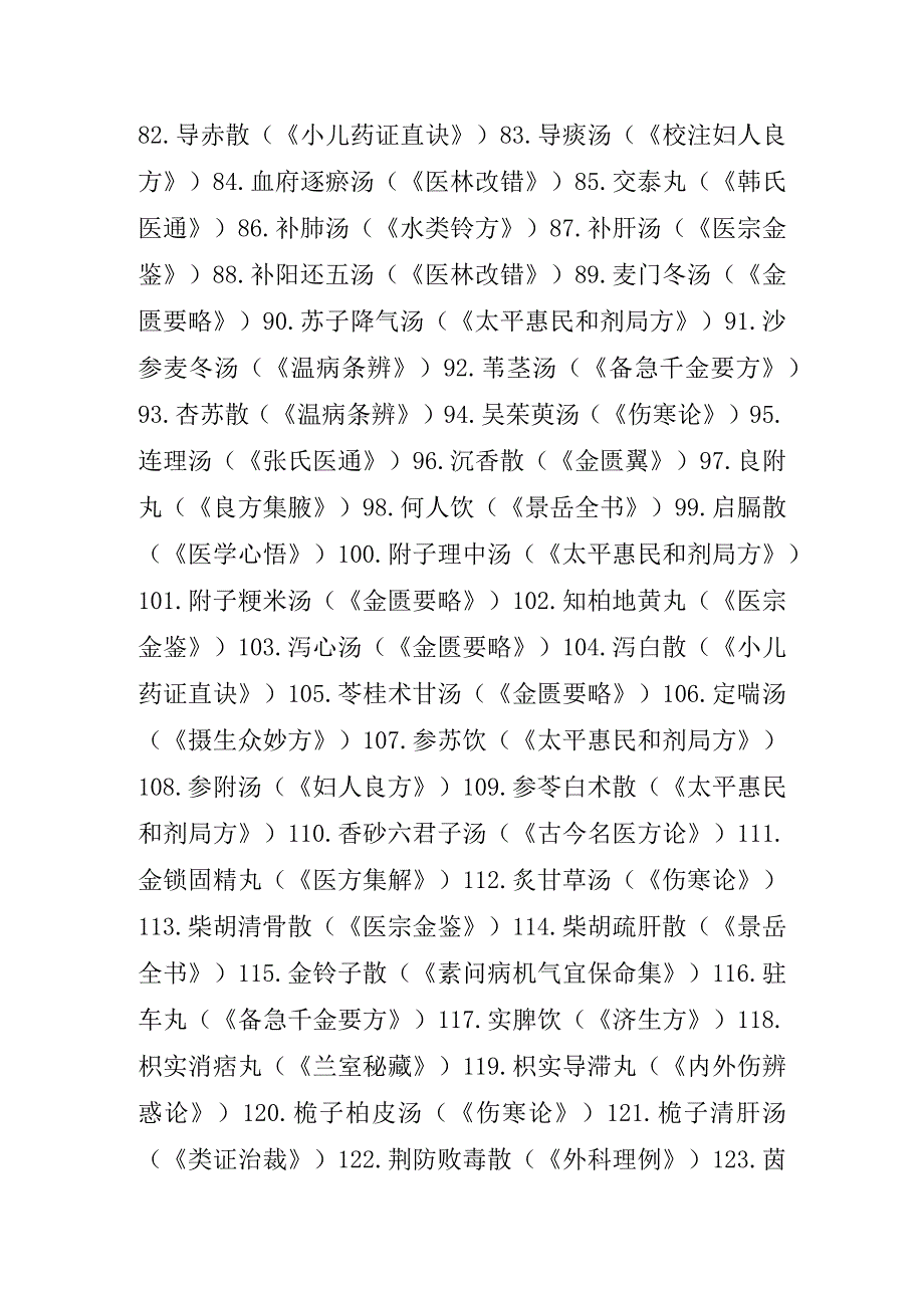 中医医院肿瘤科常用方剂中药目录.docx_第3页