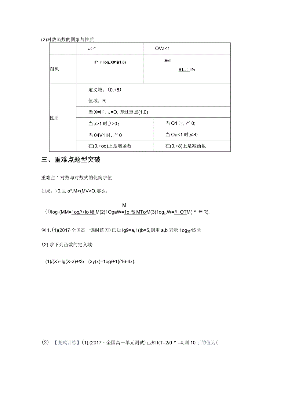 专题09 对数与对数函数（重难点突破）原卷版.docx_第2页