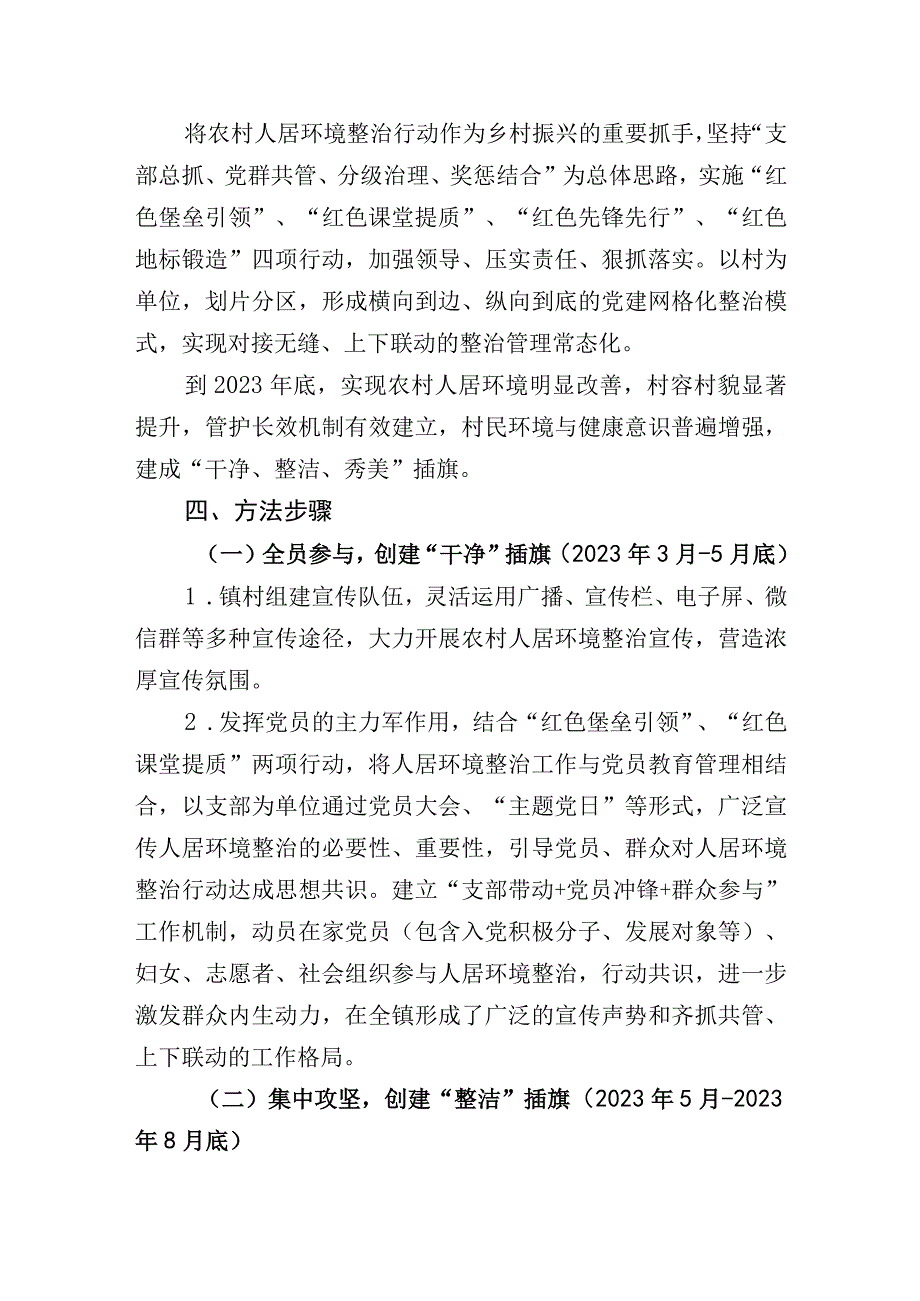 XX镇党建引领农村人居环境整治实施方案.docx_第3页