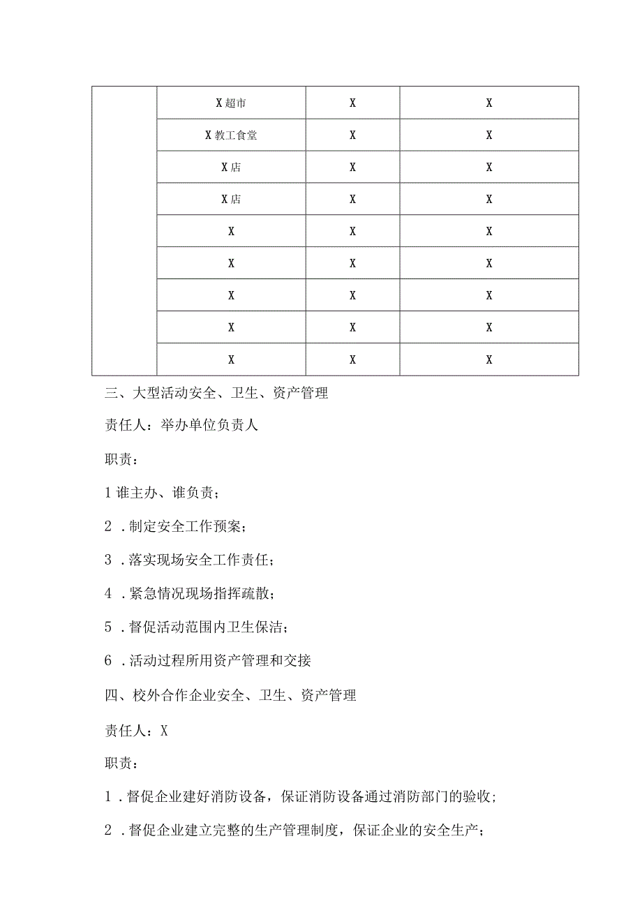 XX高等职业技术学院各系各部门安全卫生及资产管理区域责任划分表.docx_第3页