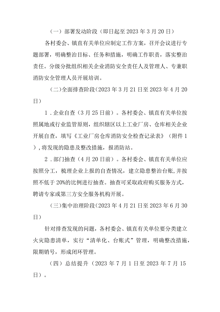 XX镇开展全镇工业厂房仓库消防安全专项整治工作的实施方案.docx_第3页