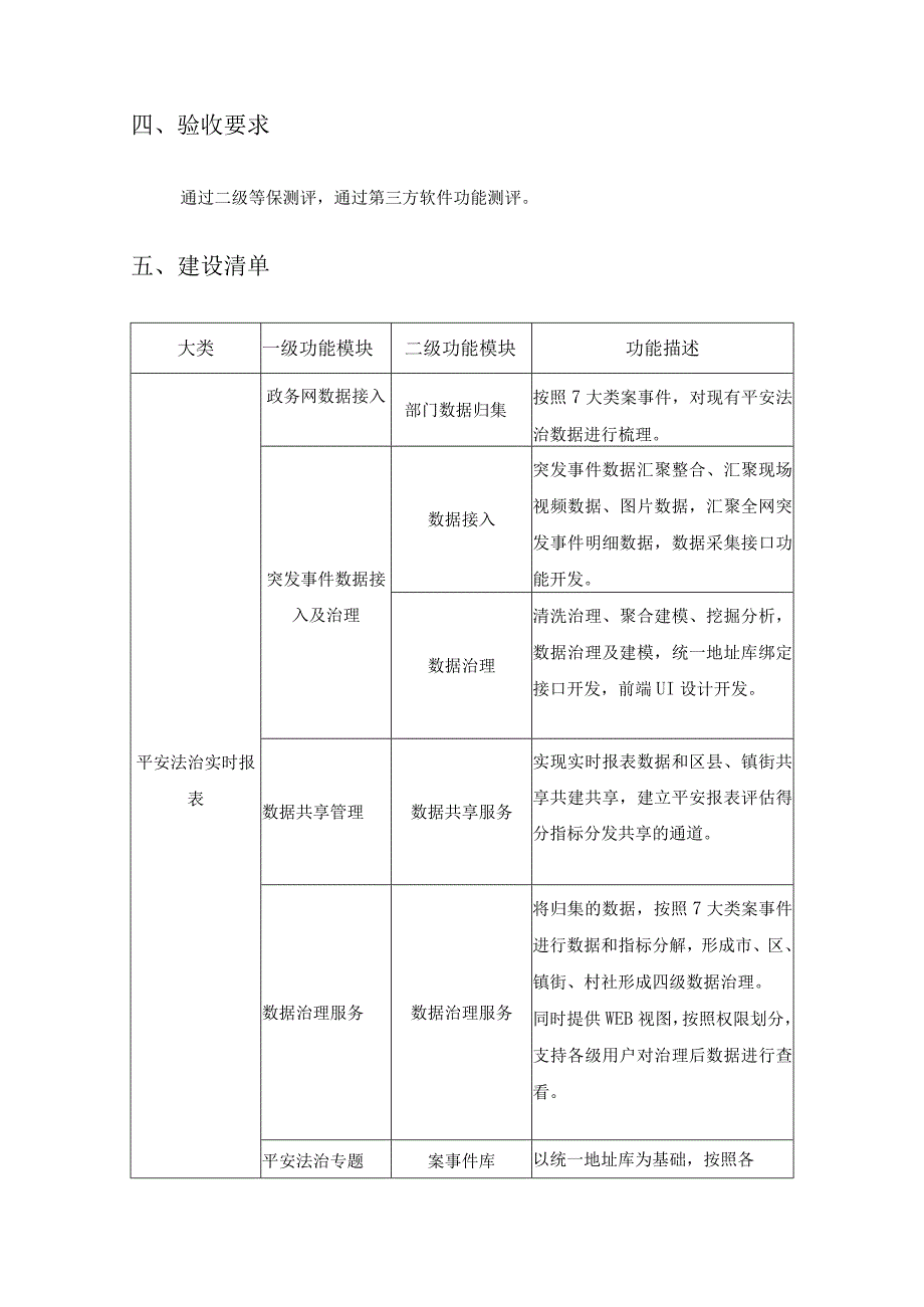 XX市数字法治系统综合应用项目需求说明.docx_第3页