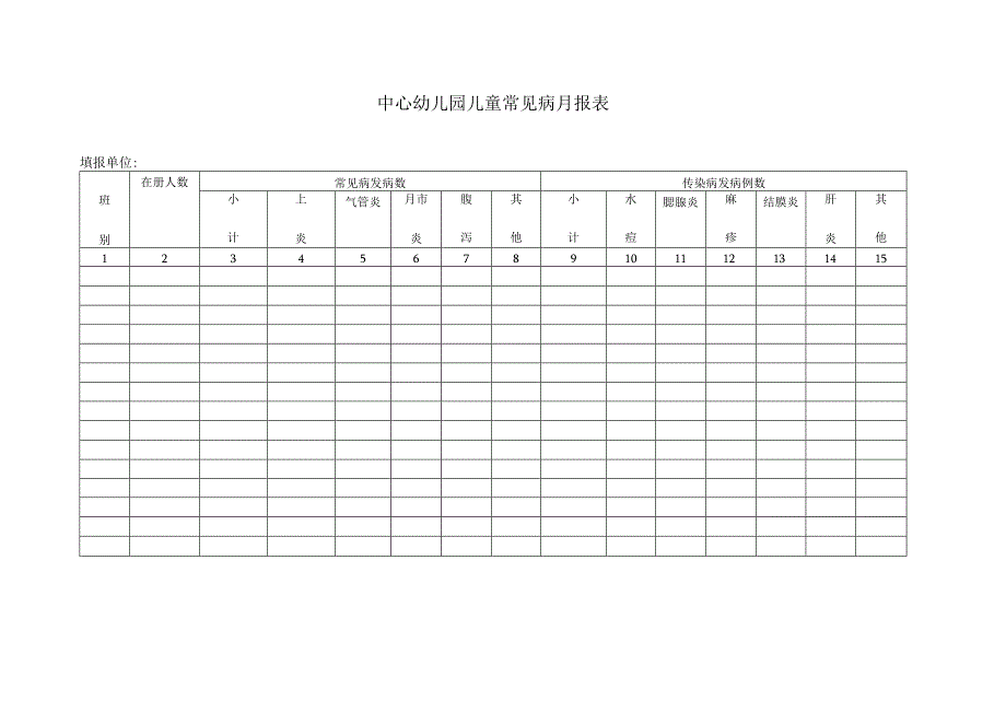 中心园儿童常见病月报表.docx_第1页