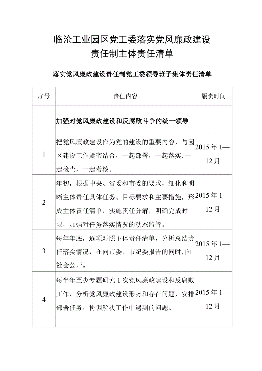 临沧工业园区管委会落实党风廉政建设责任制.docx_第1页