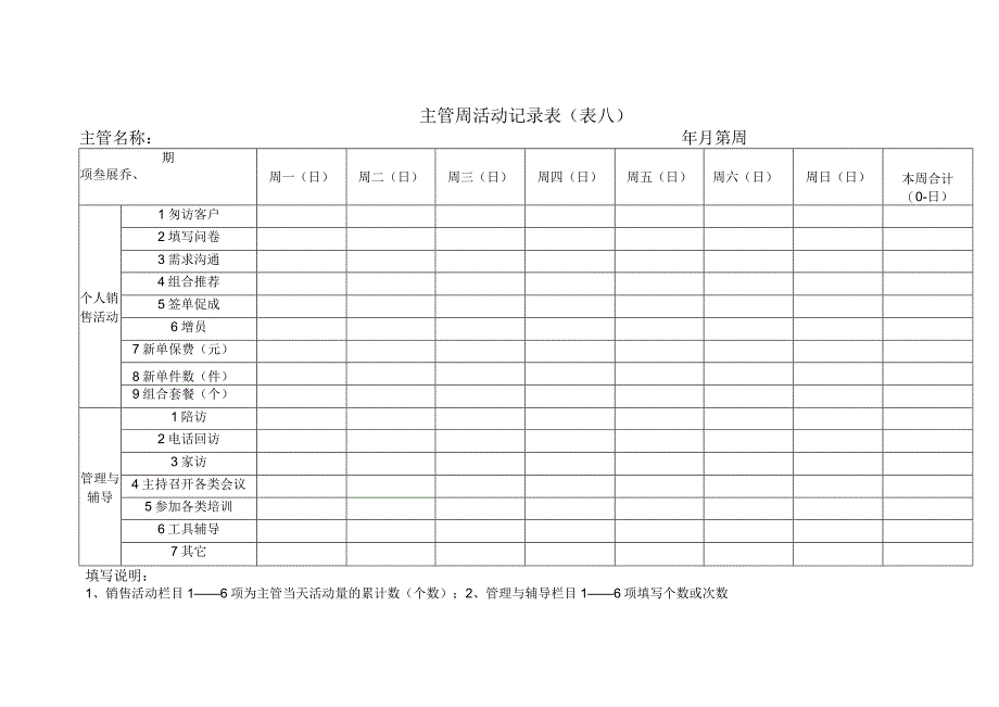 主管周活动评估表1页.docx_第1页