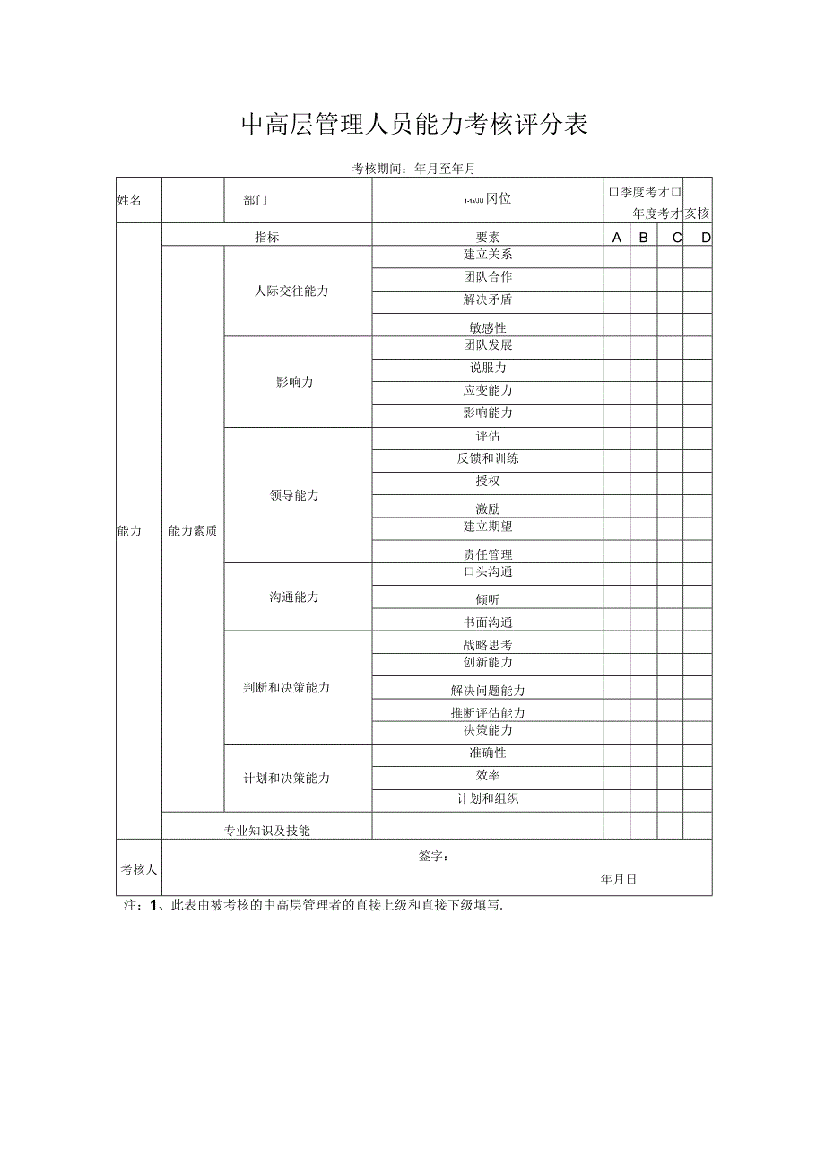 中高层管理人员能力考核评分表.docx_第1页