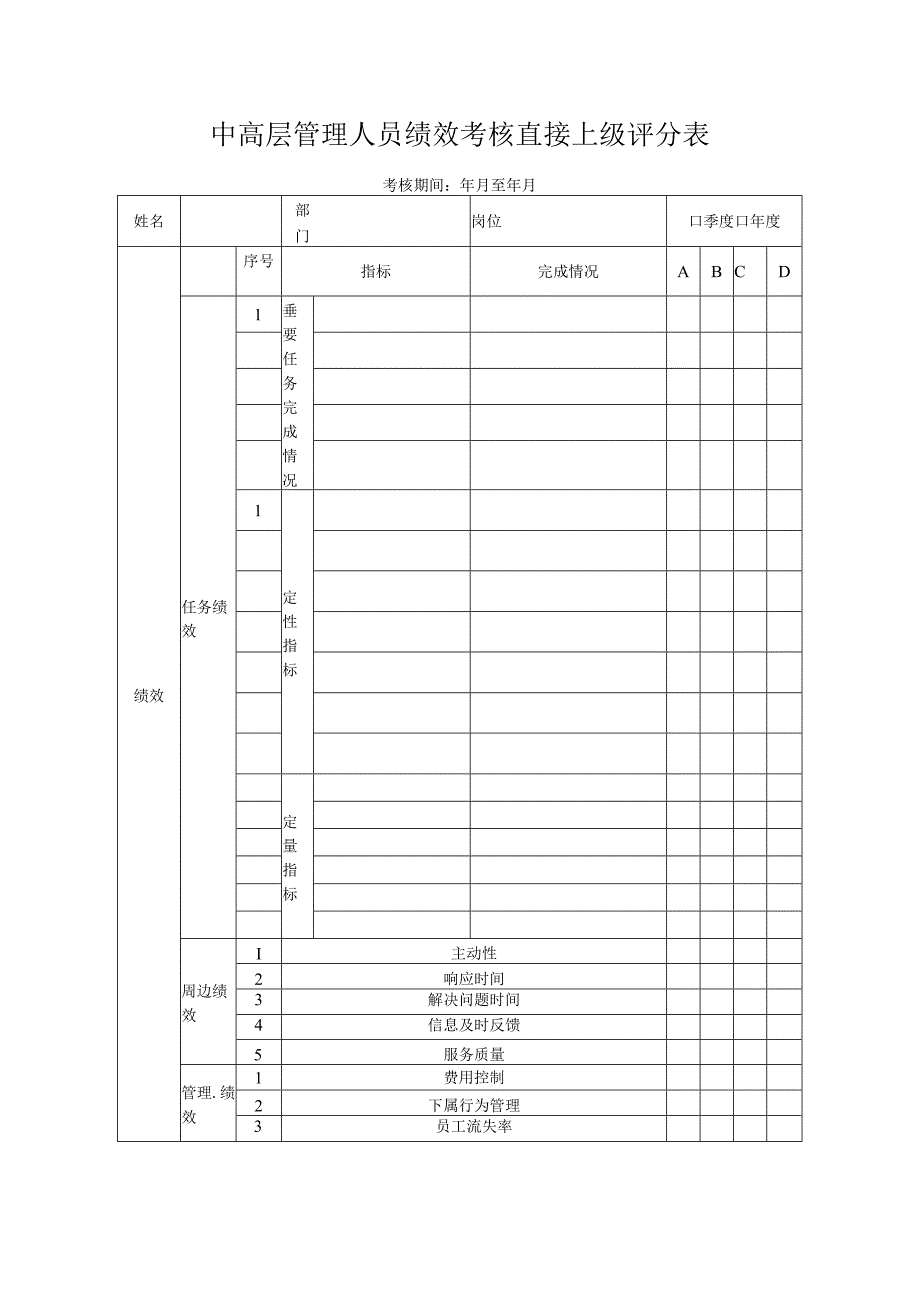中高层管理人员绩效考核直接上级评分表.docx_第1页