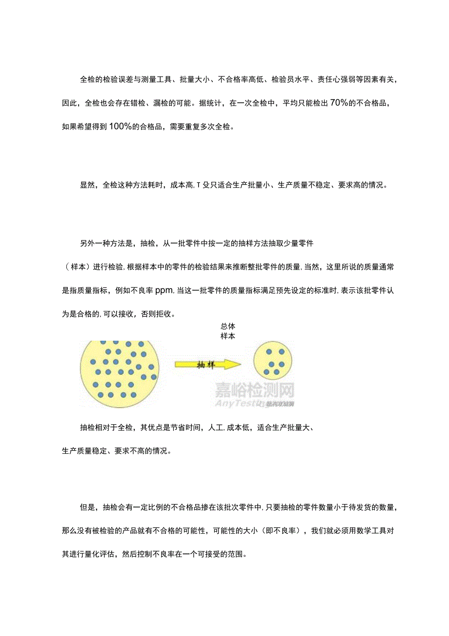 为什么Cpk达到1.33以上才可以进行批量生产？.docx_第2页