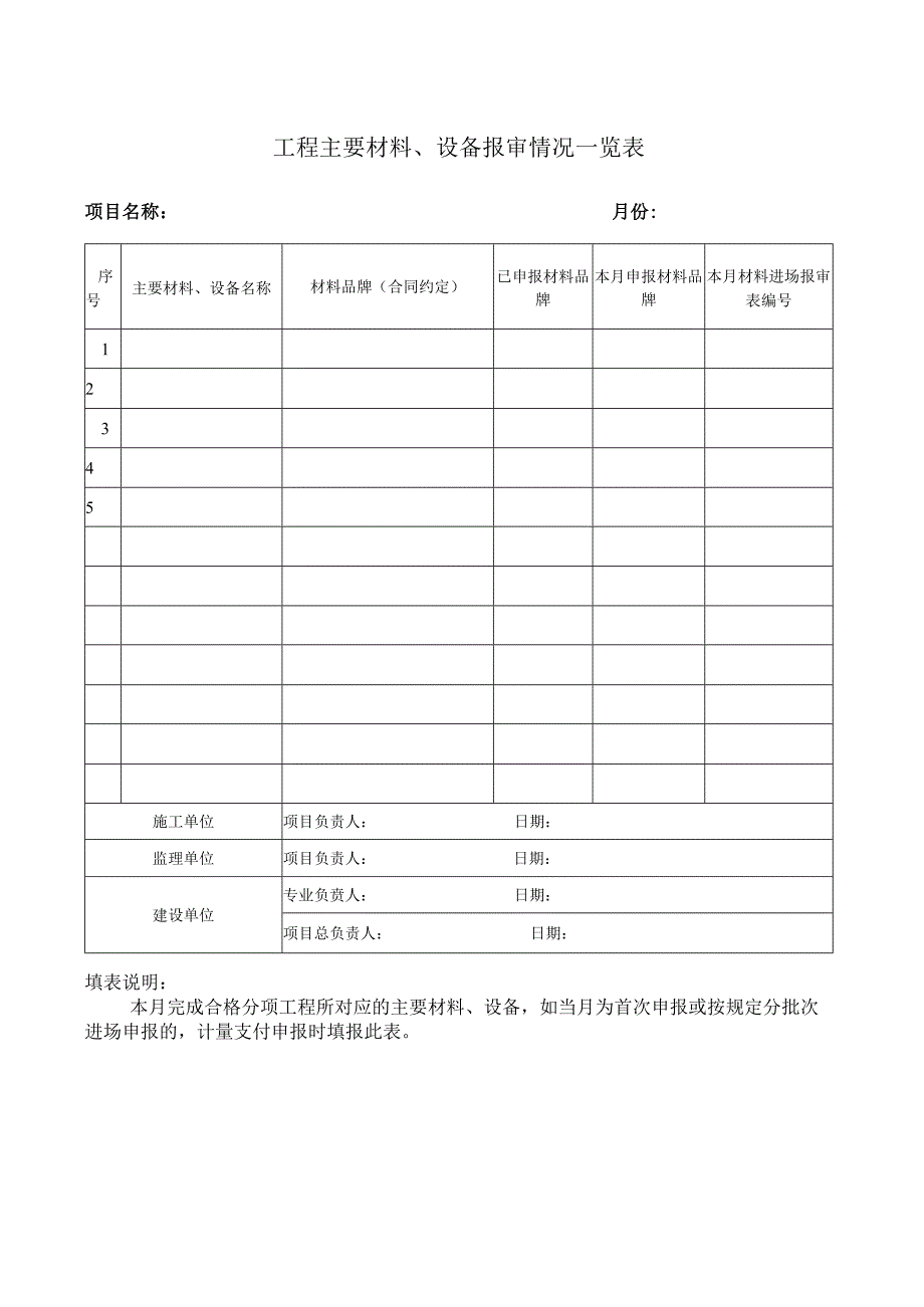 主料（设备）报审表.docx_第3页