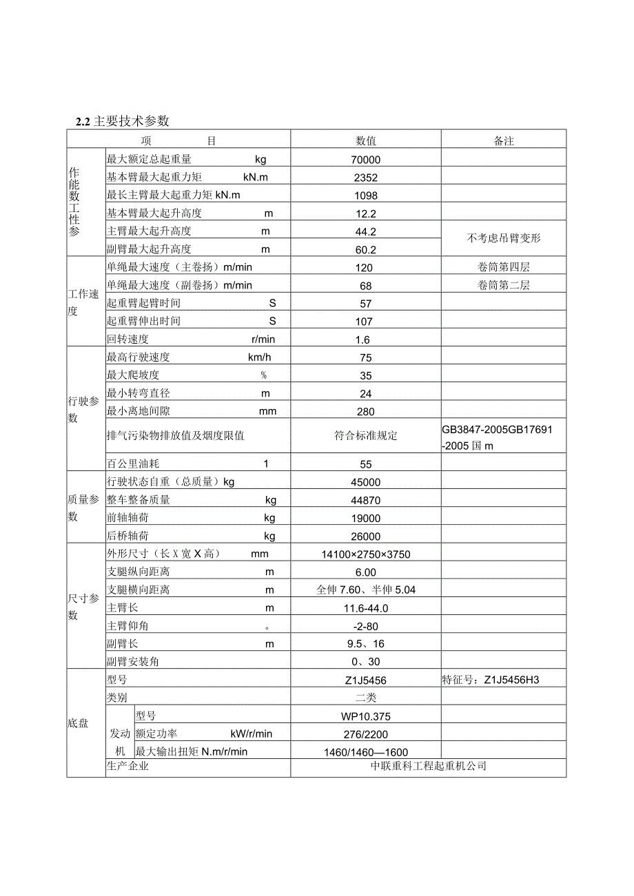 中联QY70T吊车参数（产品介绍书）.docx_第3页