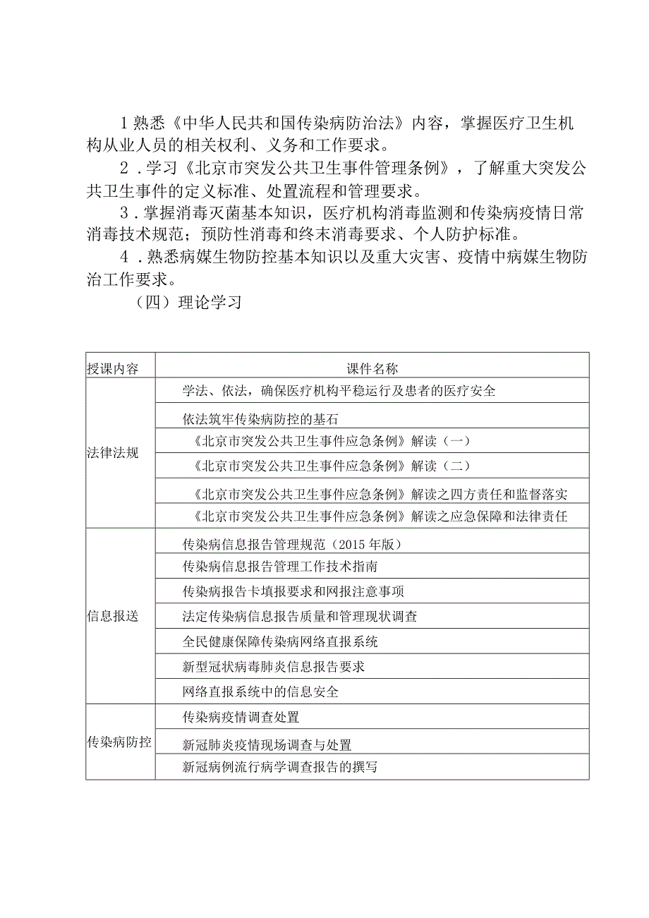 临床医师医防融合培训细则.docx_第2页