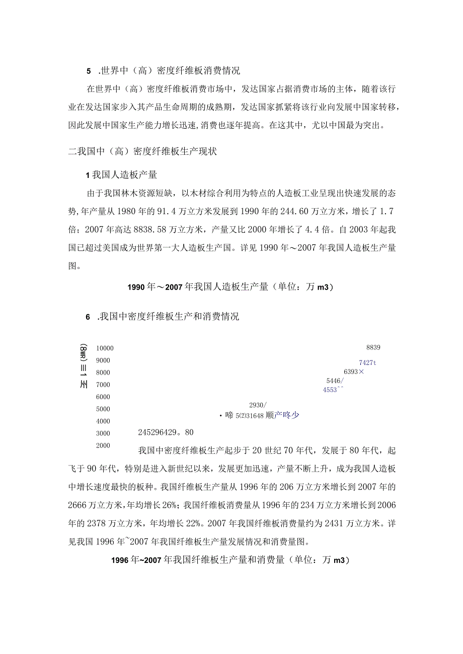 中（高）密度纤维板市场现状.docx_第2页