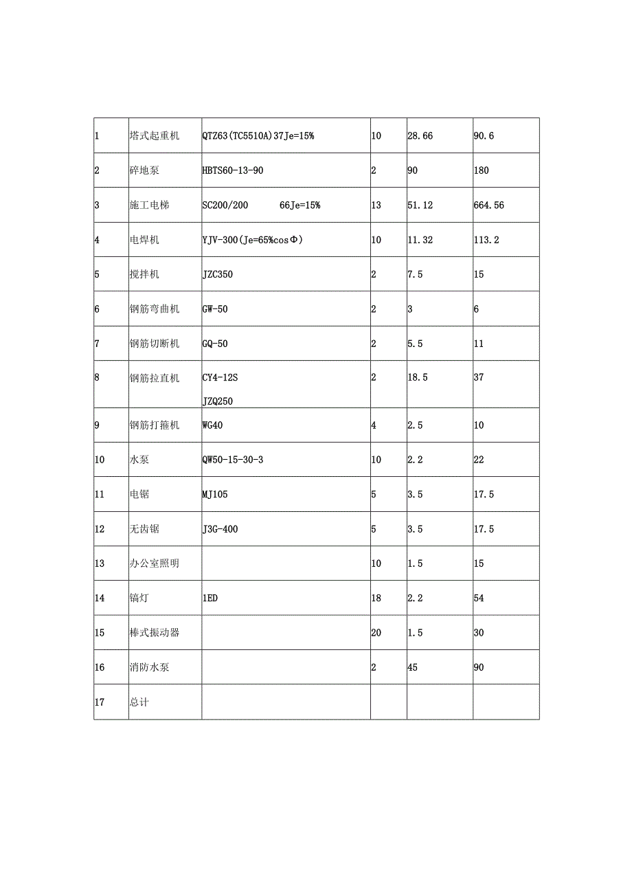 临时用电施工方案.docx_第3页