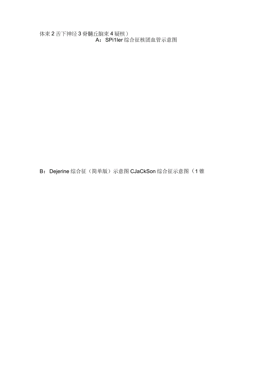 临床Dejerine综合征Spiller综合征Jackson综合征等经典延髓内侧综合征病例分享症状定位定性临床特点及表现不同.docx_第3页