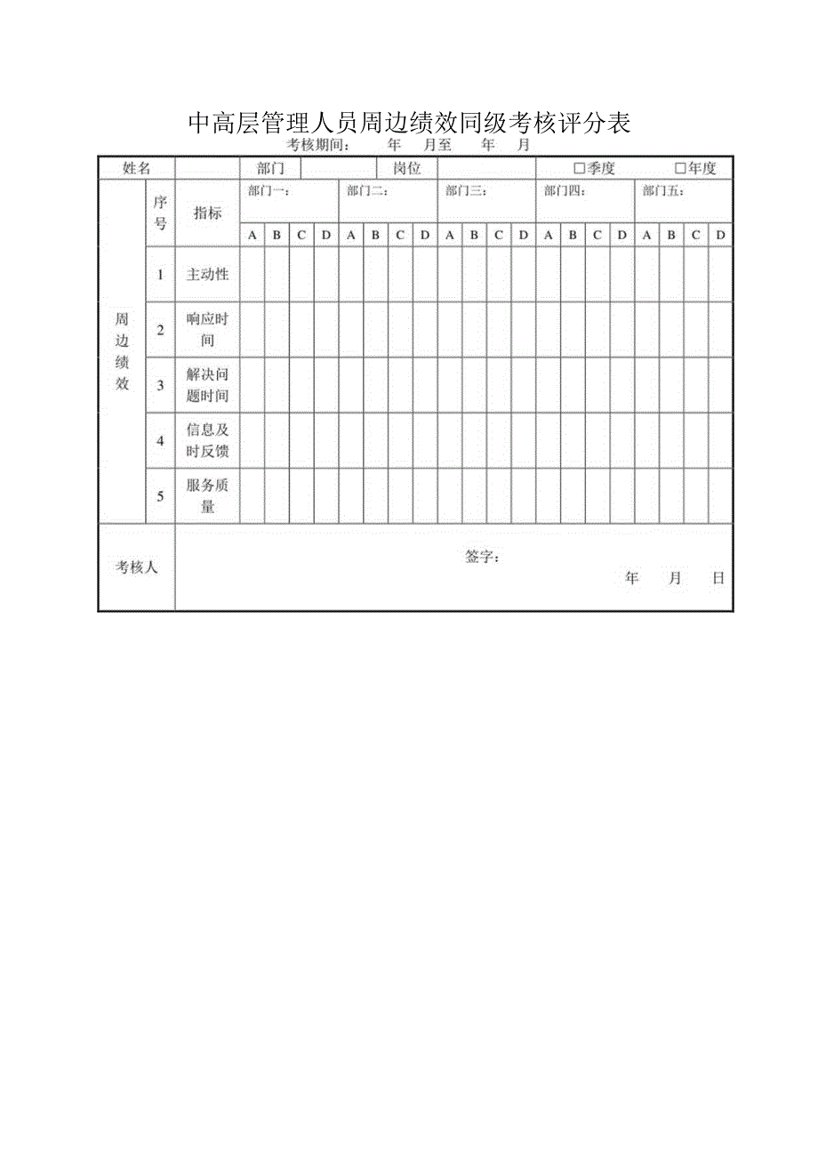 中高层管理人员周边绩效同级考核评分表.docx_第1页