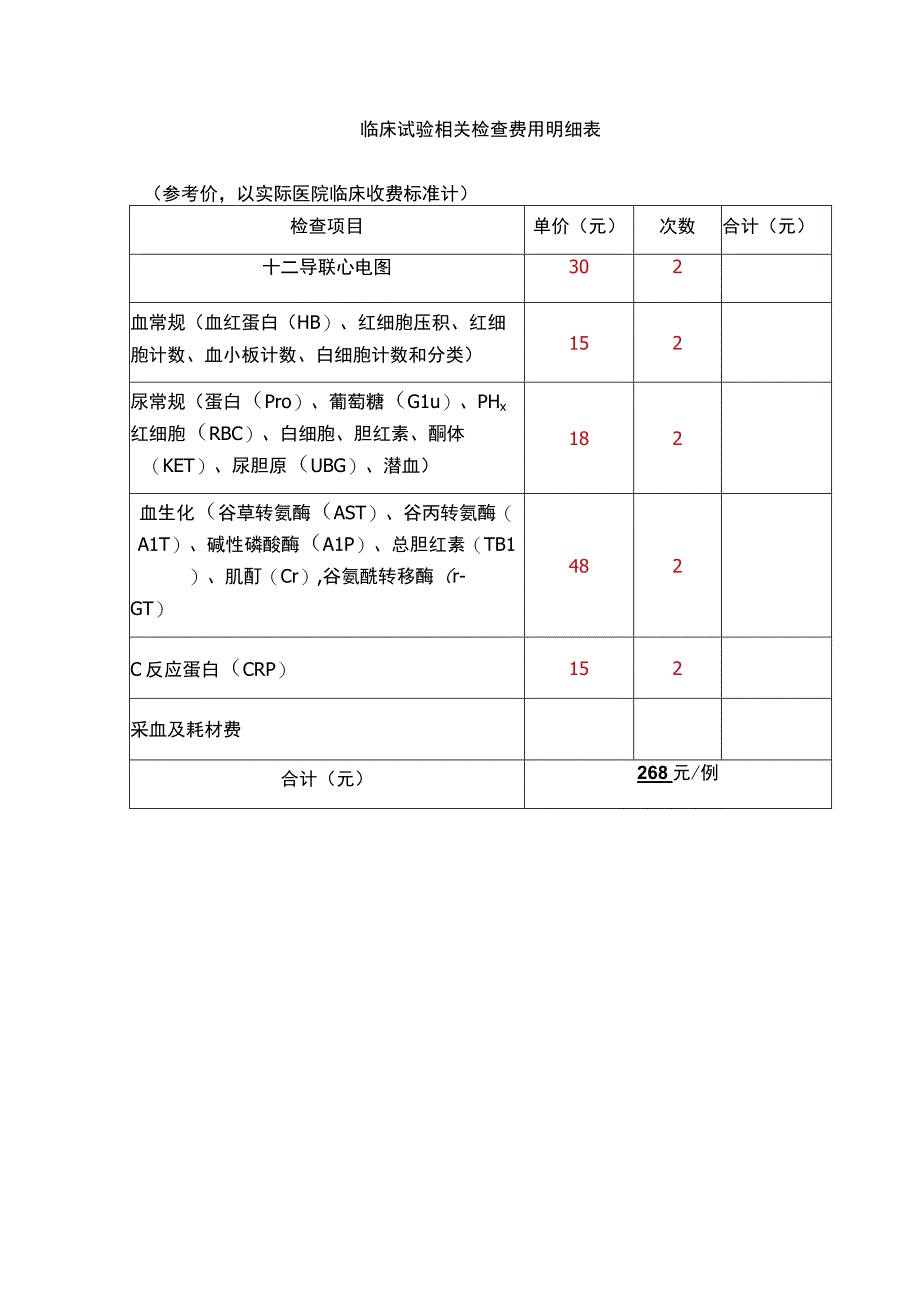 临床试验相关检查费用明细表.docx_第1页