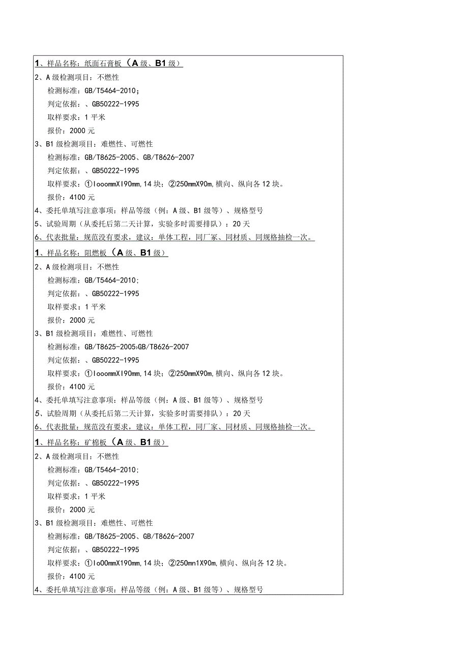 九、装饰装修燃烧取样指南.docx_第1页