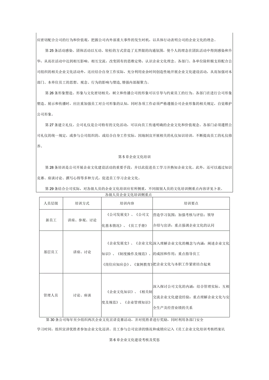 企业文化建设管理制度.docx_第3页