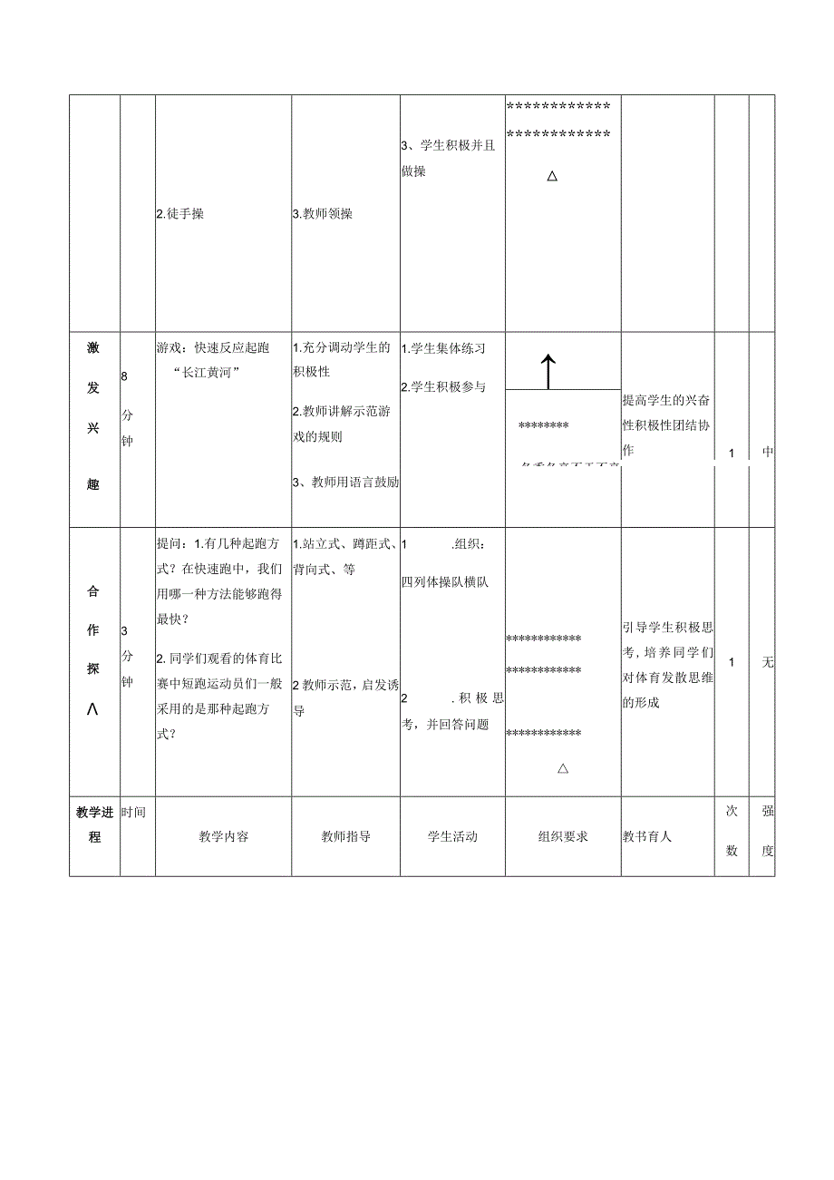 体育与健康《蹲距式起跑》教案.docx_第2页