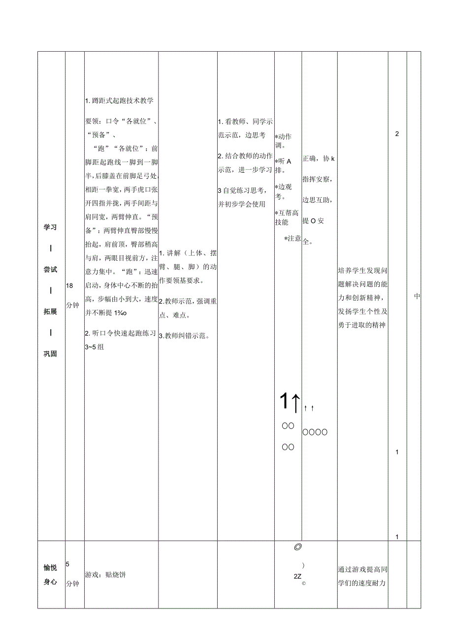 体育与健康《蹲距式起跑》教案.docx_第3页