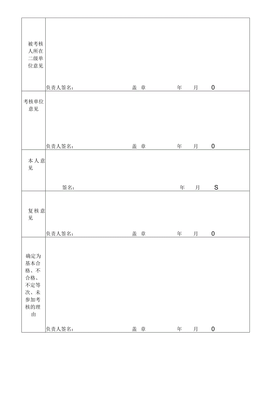 事业单位工作人员年度考核登记表（通用模板）.docx_第2页