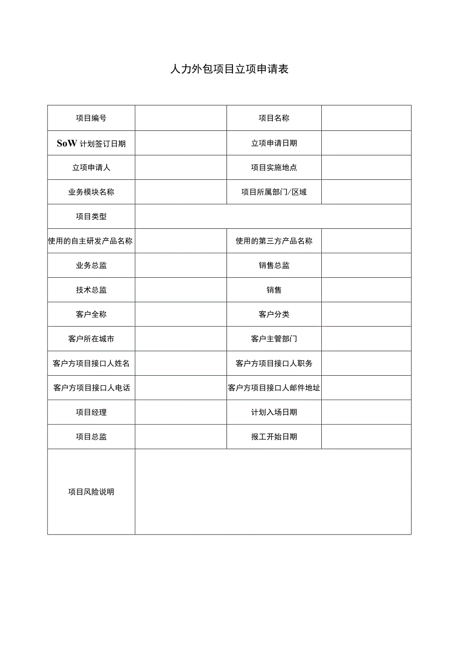 人力外包项目立项申请表模板.docx_第1页