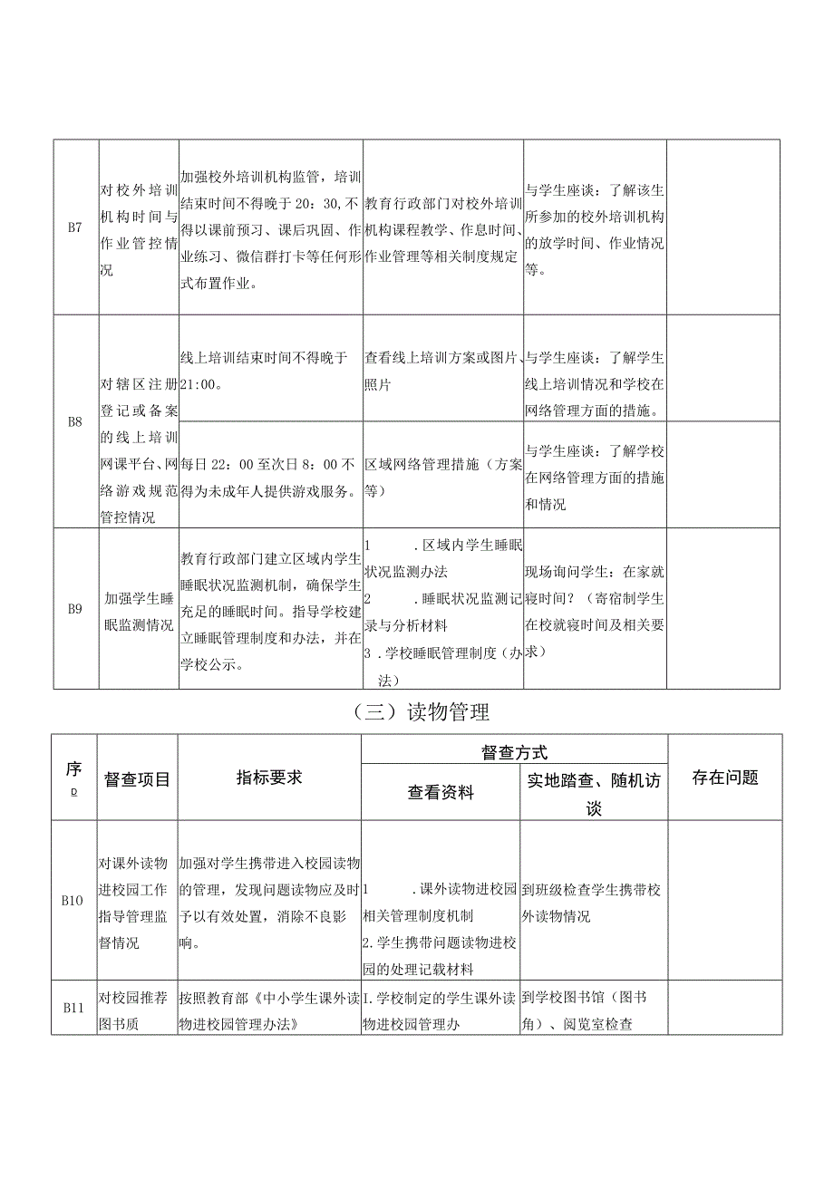 五项管理专项督导检查细则.docx_第3页