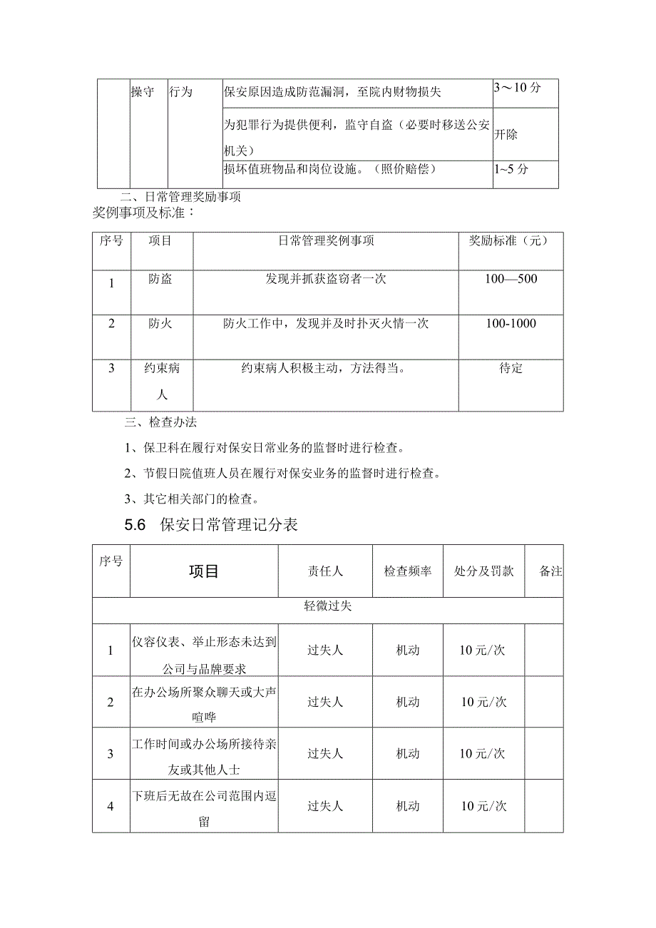 保安日常管理及考核细则、保安人员日常管理记分表.docx_第3页