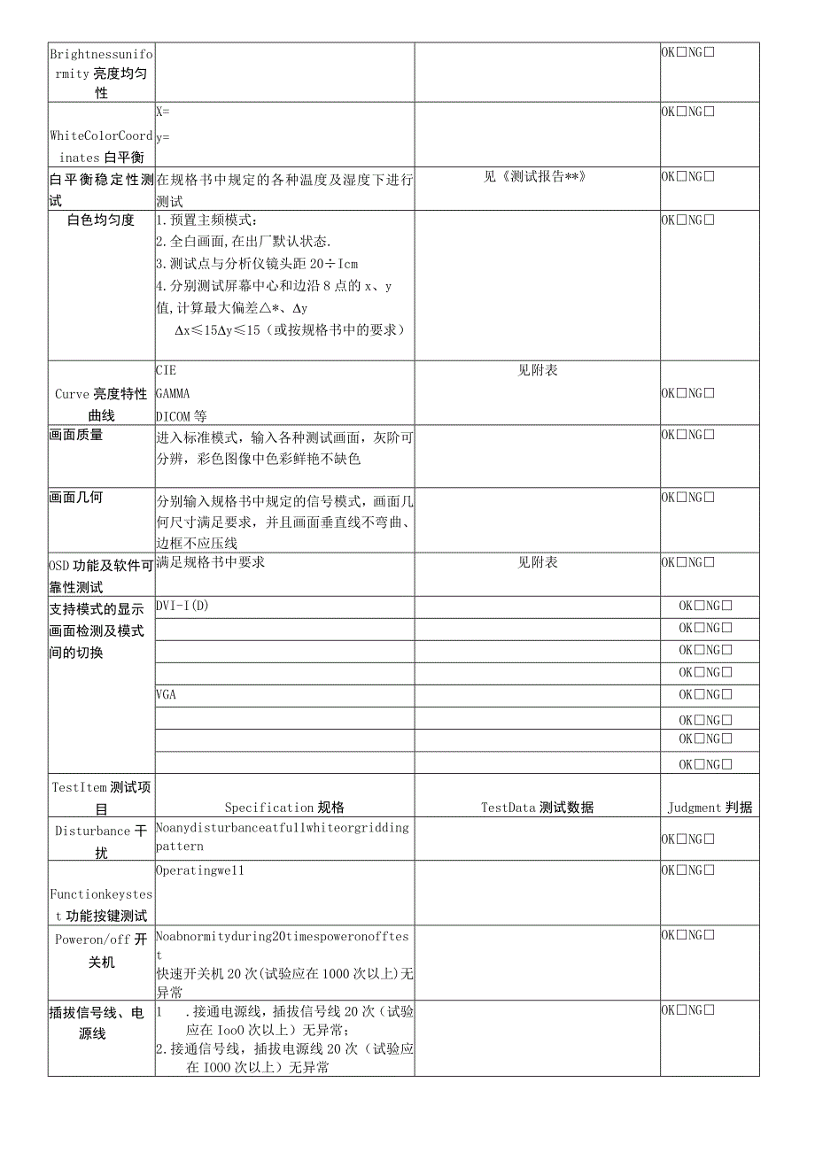 产品试验报告.docx_第3页