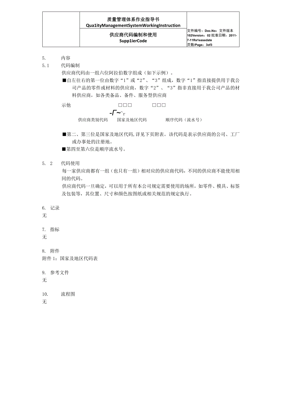 供应商代码制度.docx_第3页