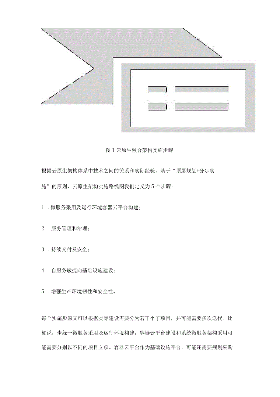 云原生架构实施路线趋势分析.docx_第2页