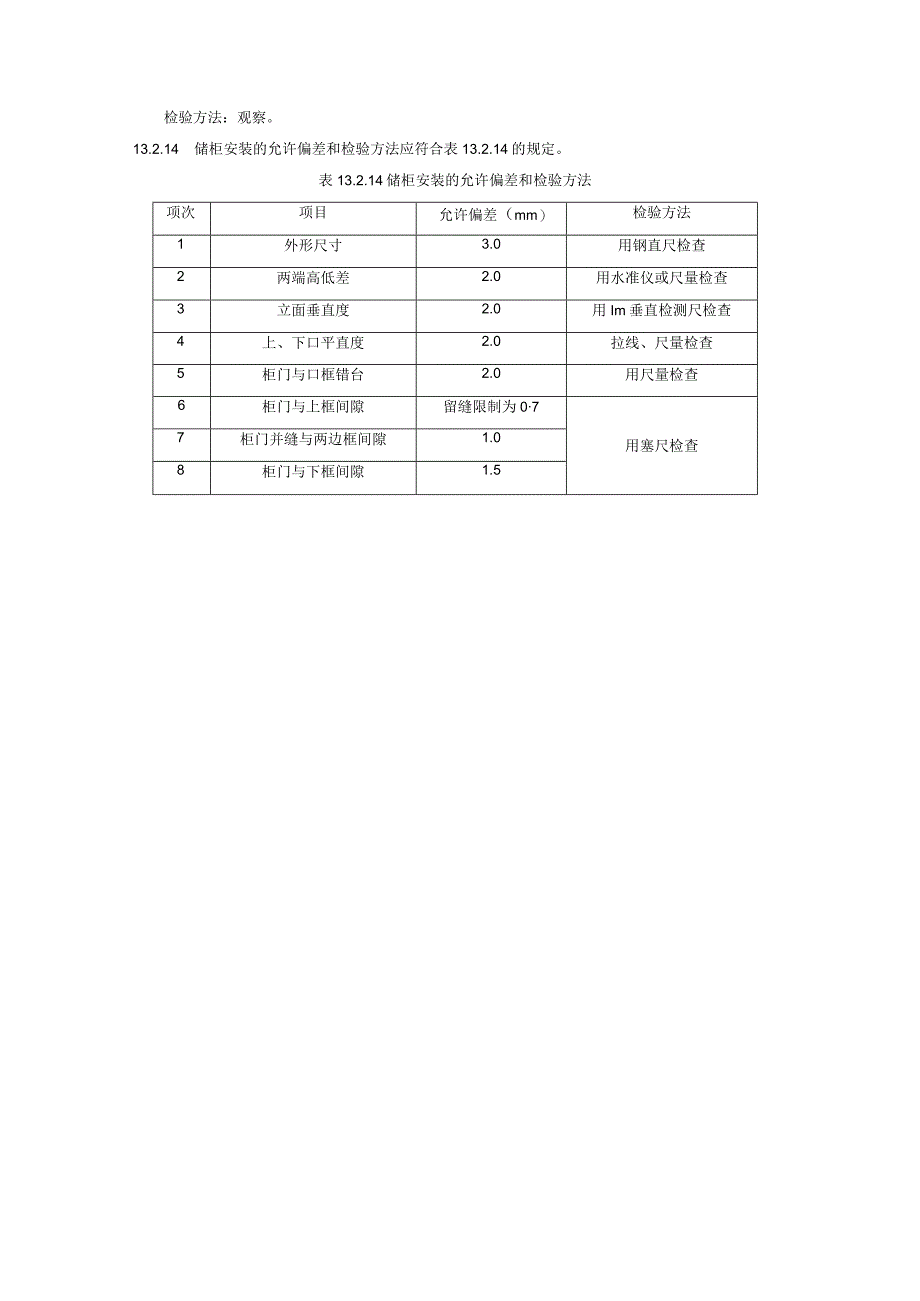 储柜制作与安装工程.docx_第2页