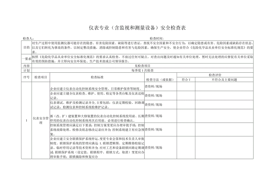 仪表专业专项安全检查表.docx_第1页