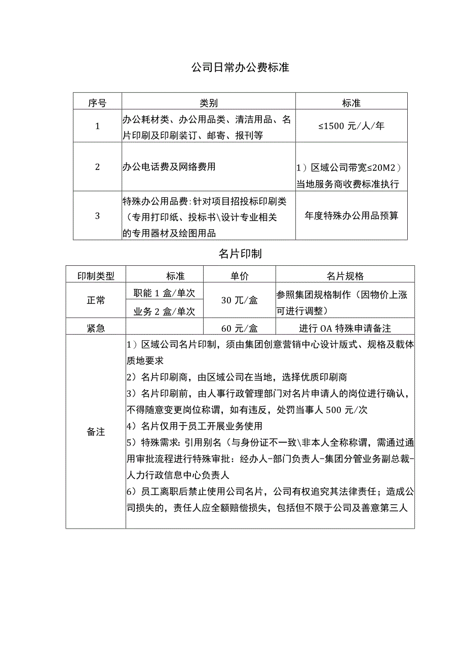 公司日常办公费标准.docx_第1页