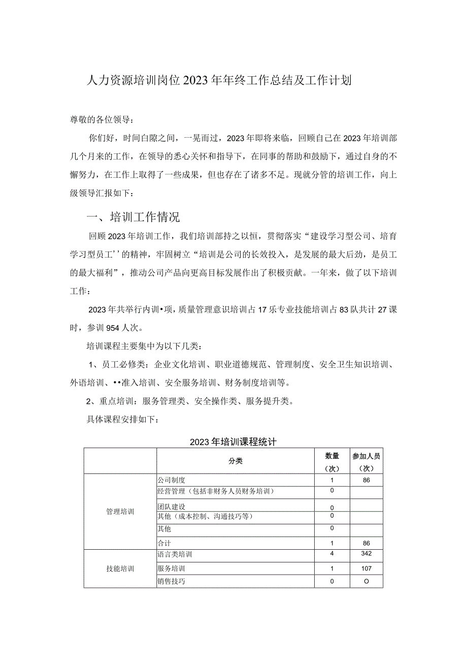 人力资源培训岗位2021年年终工作总结及工作计划范本.docx_第1页