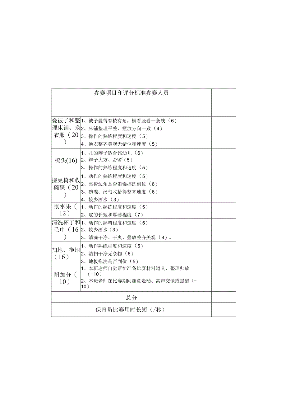 保育员技能比赛评分表.docx_第3页