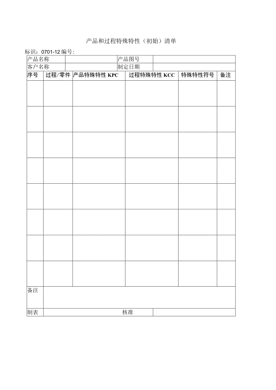 产品和过程特殊特性(初始)清单.docx_第1页