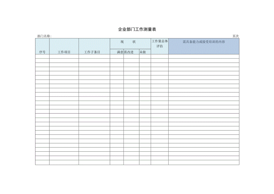 企业部门工作测量表.docx_第1页