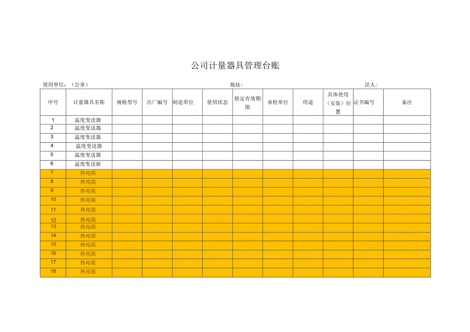 公司计量器具管理台账.docx_第1页