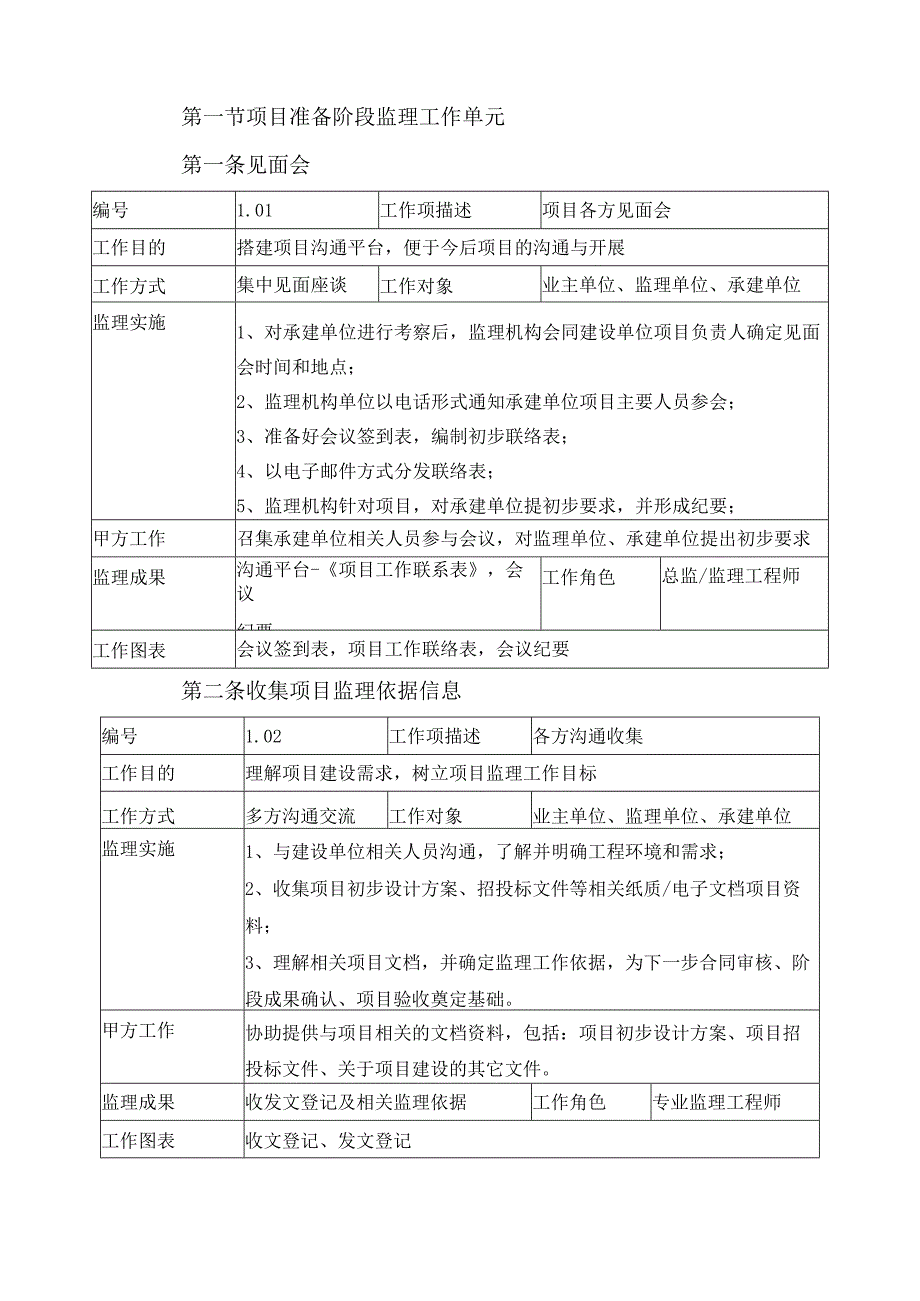 信息化监理作业指导书.docx_第2页