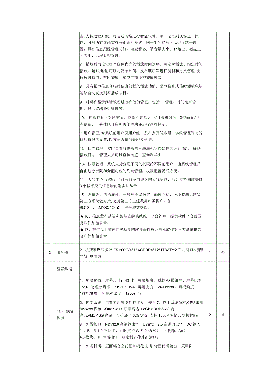 信息发布设备项目询价通知书.docx_第3页