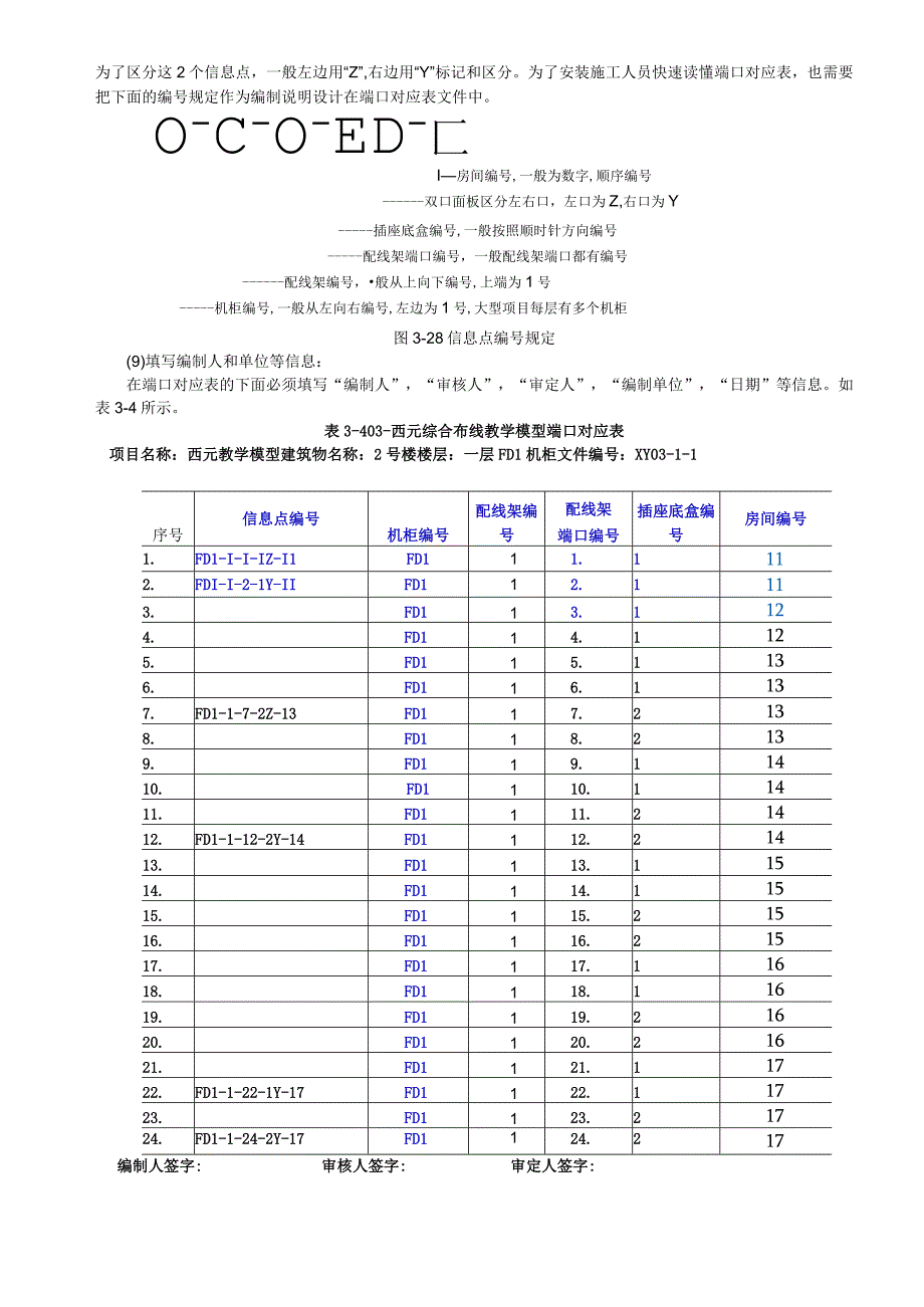 互动练习（单元3）4-端口对应表公开课.docx_第2页