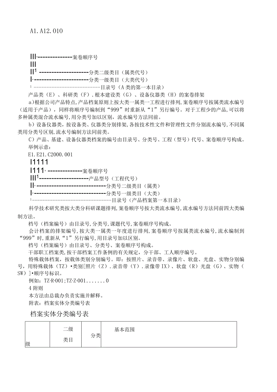 公司档案管理.docx_第3页