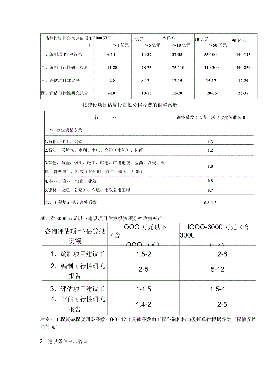 全过程工程咨询服务费取费标准参考.docx_第3页