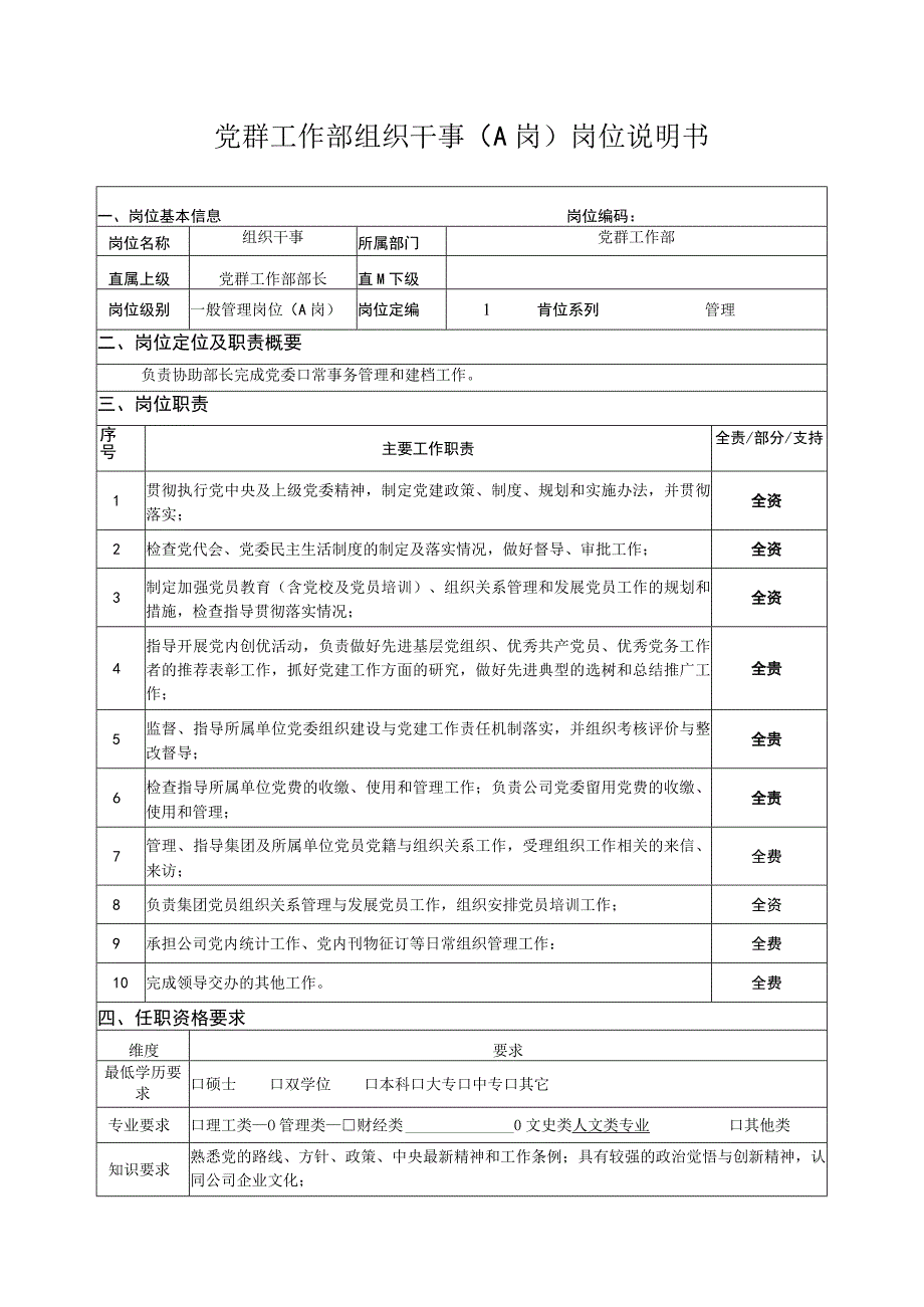 党群工作部组织干事（A岗）岗位说明书.docx_第1页