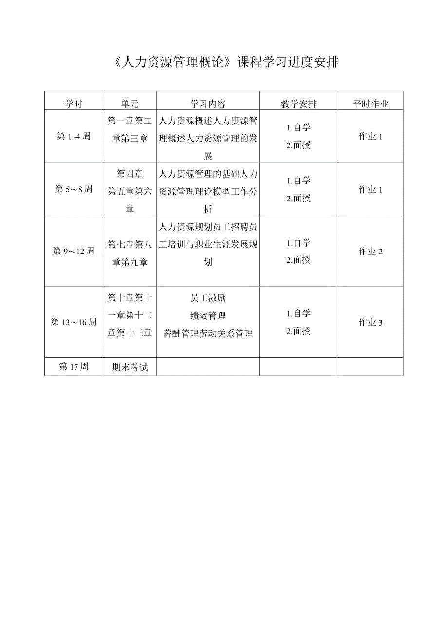 人力资源管理概论课程学习进度安排.docx_第1页