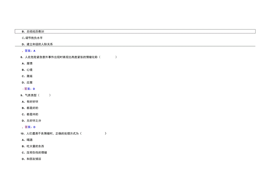 全版心理健康与心理调适试题答案稿件.docx_第3页